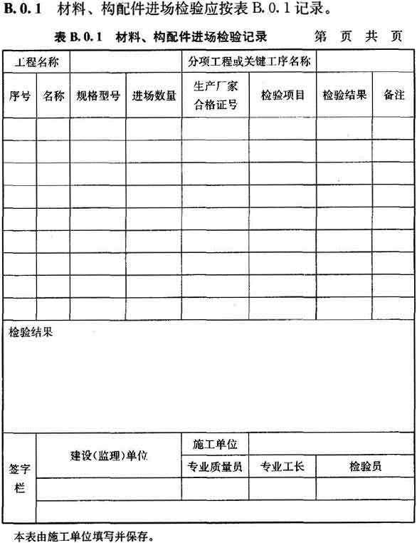 潔凈室工程驗(yàn)收檢查