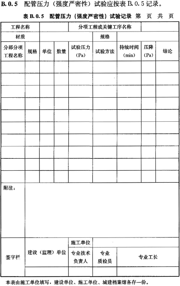 潔凈室工程驗(yàn)收檢查