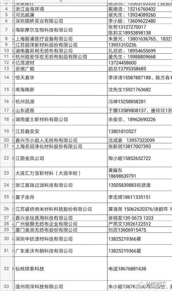 口罩廠潔凈裝修設(shè)計