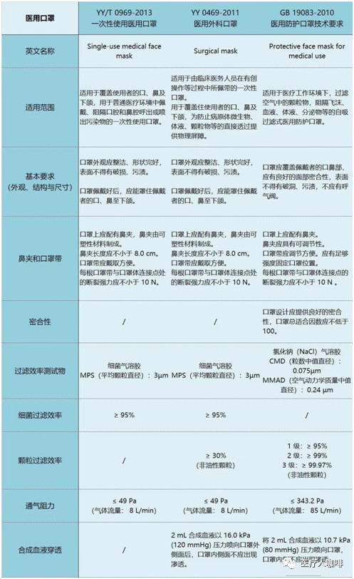 十萬級無塵車間裝修